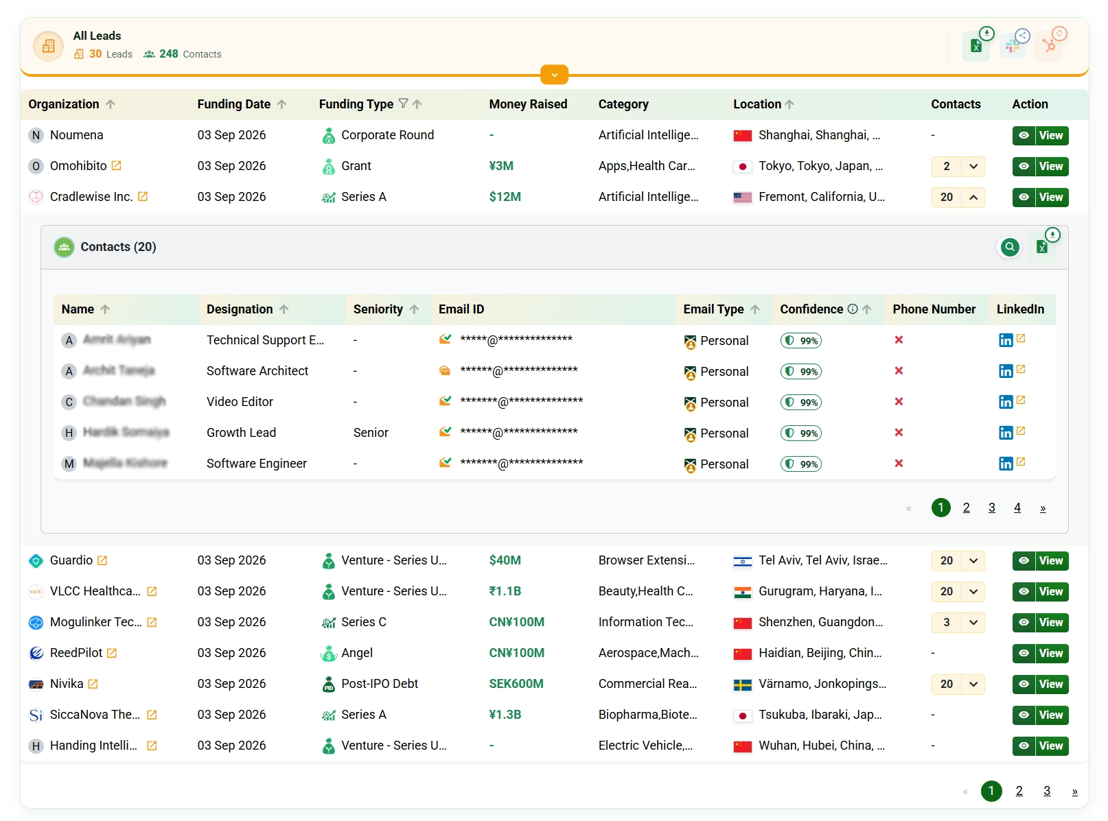 AgentsVerse Cloud dashboard showing recently funded companies with funding stage, amount and location.