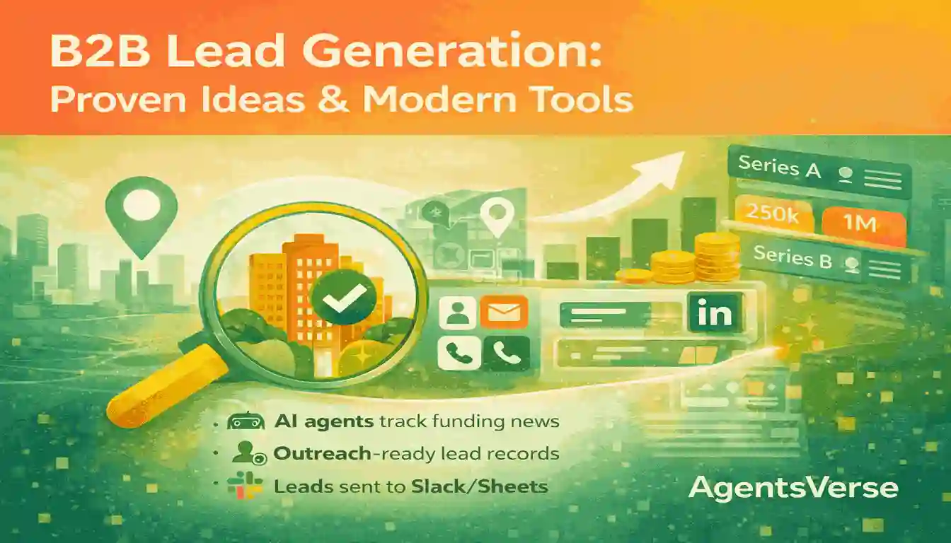  B2B Lead Generation Strategies illustration