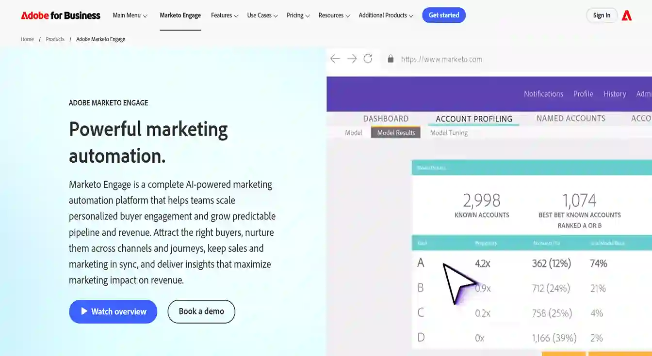 Marketo Engage Image