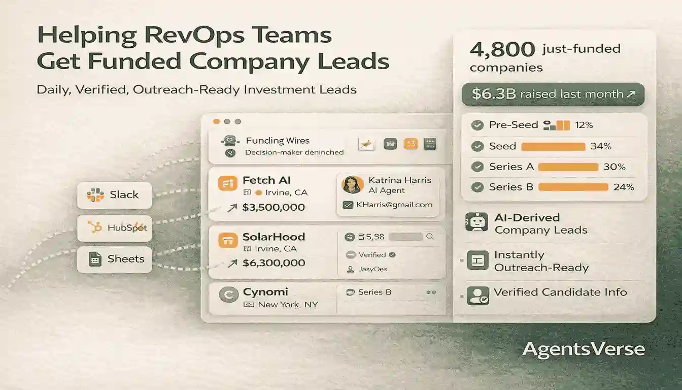 What Is RevOps illustration