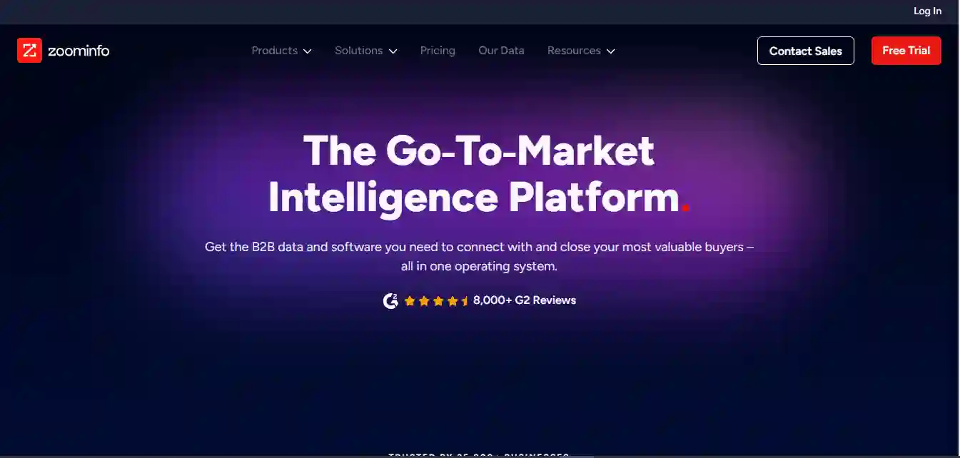 ZoomInfo Image