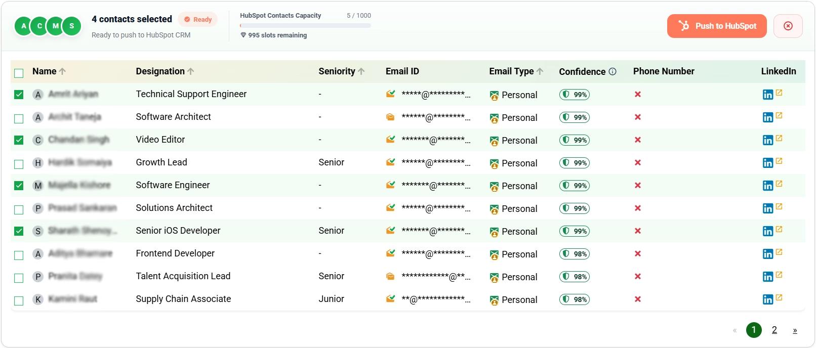 Selected decision-maker contacts ready to push to HubSpot CRM in AgentsVerse Cloud